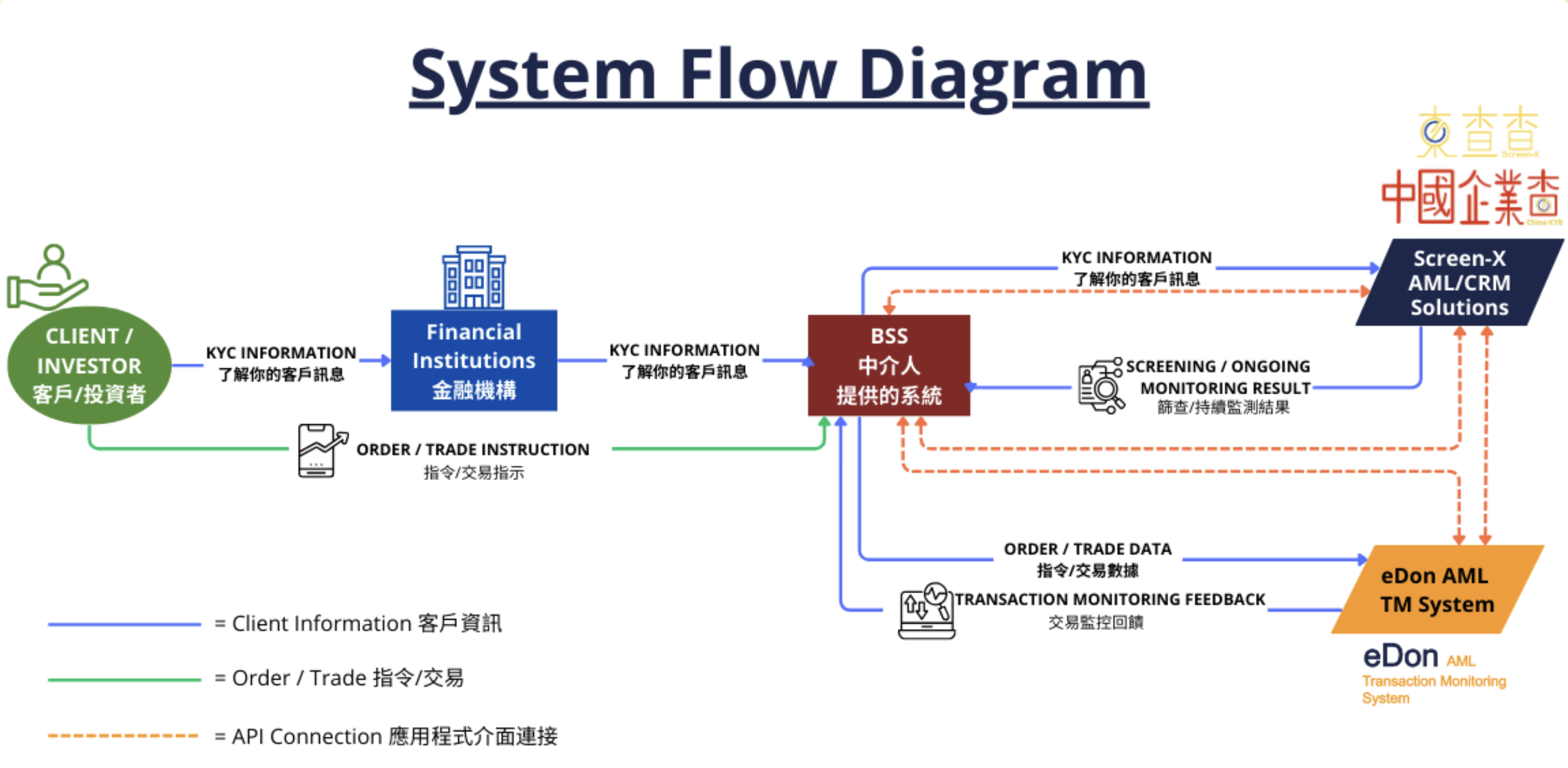 截圖 2026 02 27 下午4.28.27